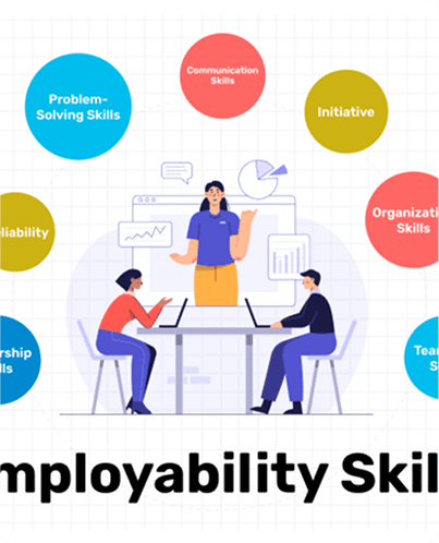 Employability Skills